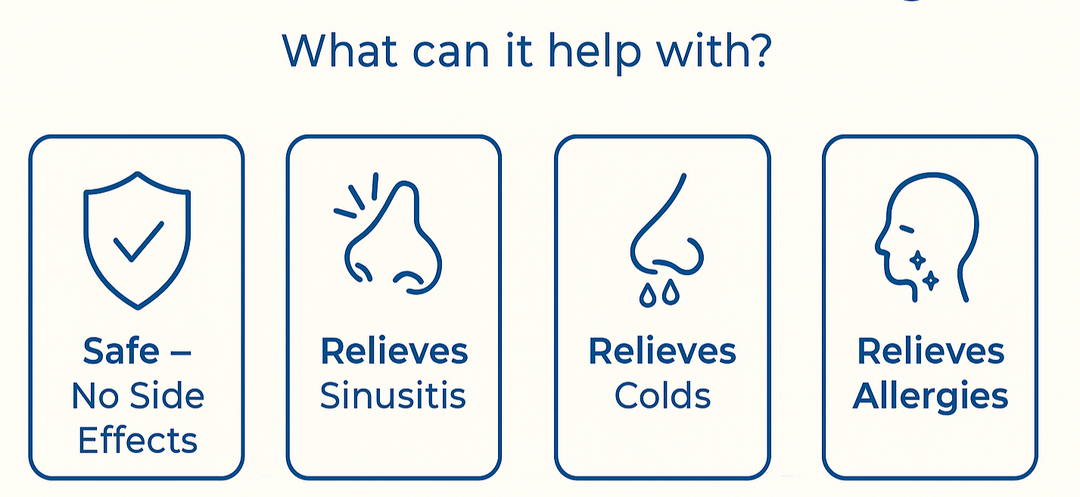 Rhinitis Laser