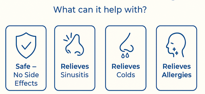 Rhinitis Laser